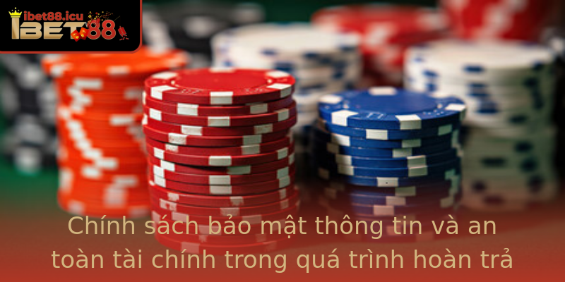 Chính sách bảo mật thông tin và an toàn tài chính trong quá trình hoàn trả Chính sách bảo mật thông tin và an toàn tài chính trong quá trình hoàn trả